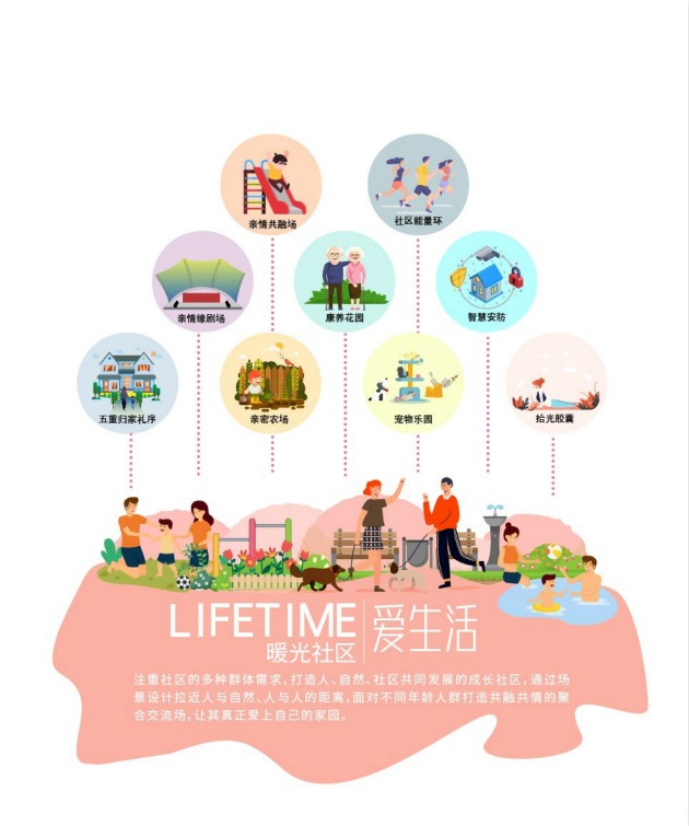 1590569711106344.jpg 金輝控股暖光社區(qū)-愛(ài)生活